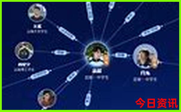 成都周边好玩的景点